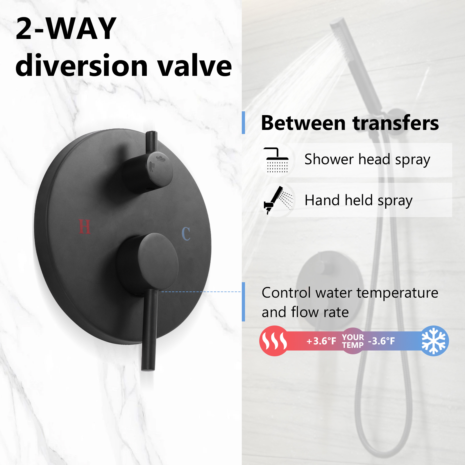 Ceiling Rainfall Shower Head S - Home Bathroom Shower avis et prix