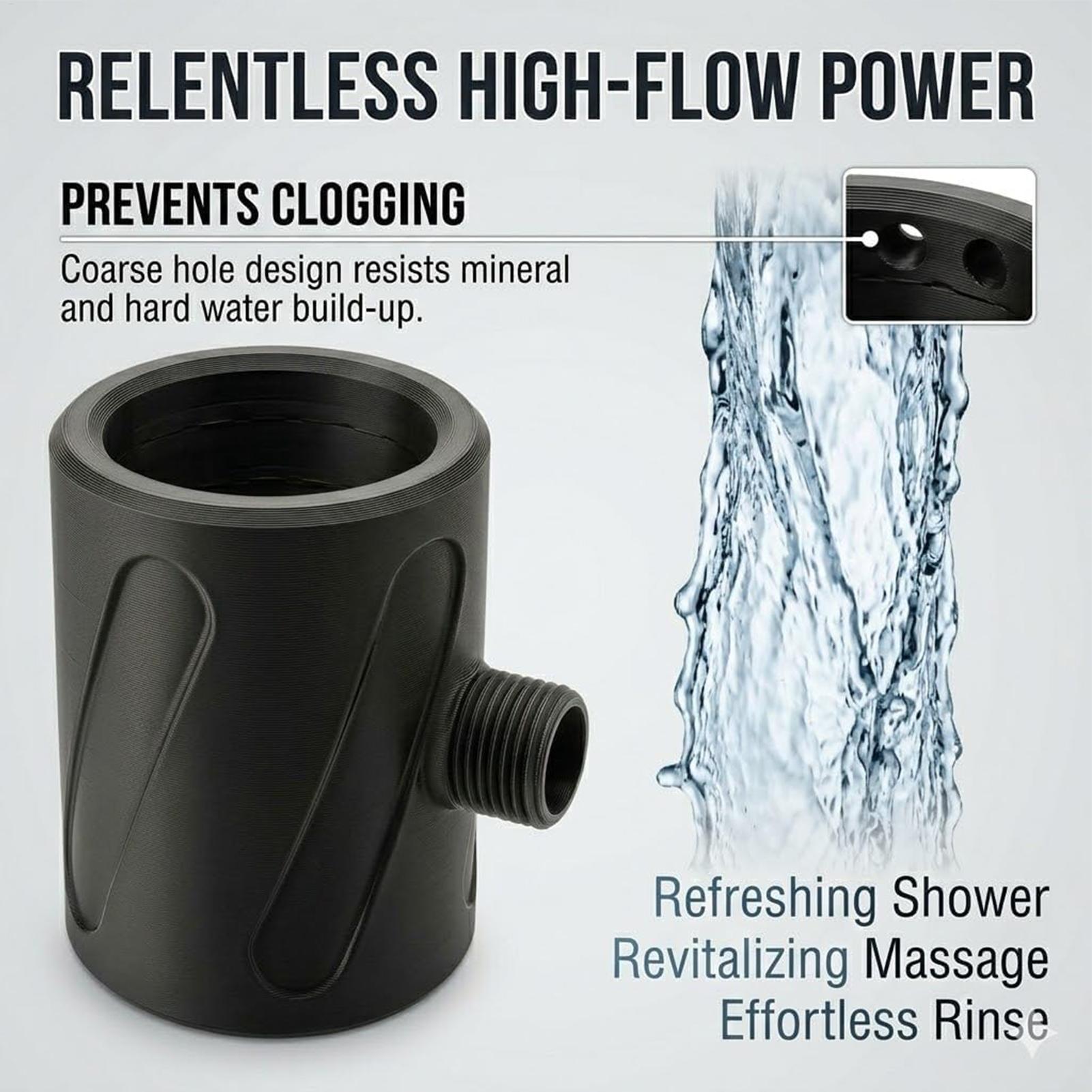 Men's Bathroom Shower Head Eas - Home Bathroom Renovation avis et prix