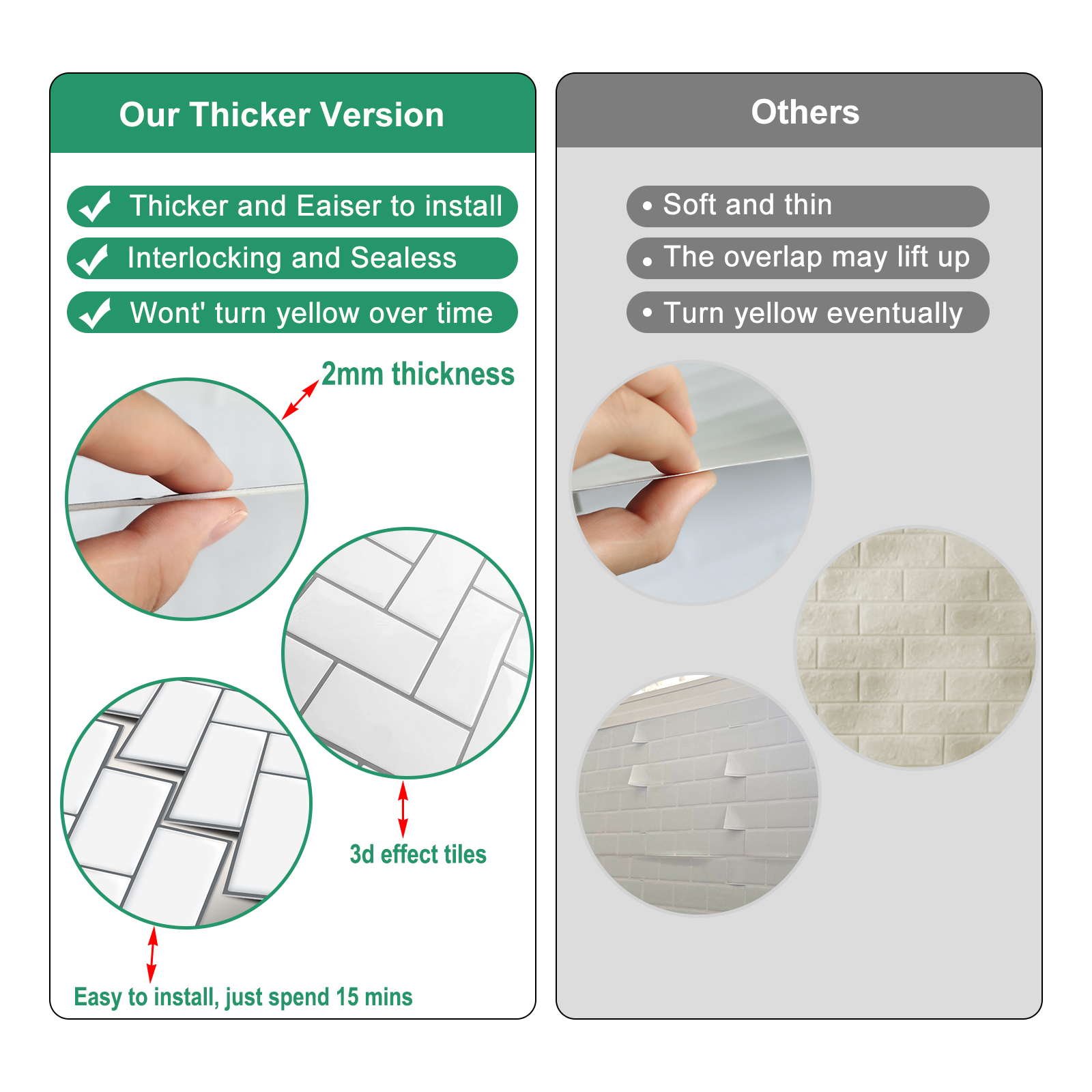 10 Sheets Peel And Stick Backs - Home Bathroom Wallpaper avis et prix