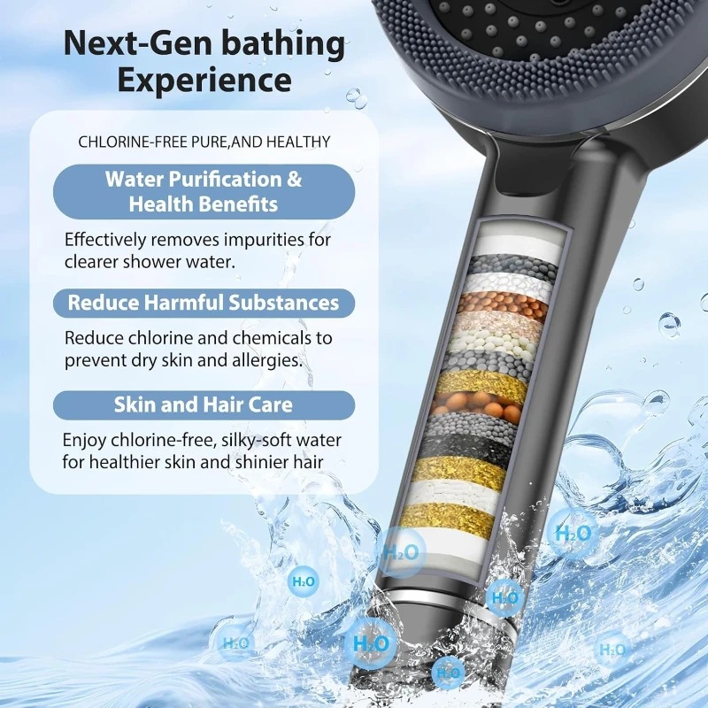 Shower Head Showers for Bathro - Home Bathroom Renovation avis et prix