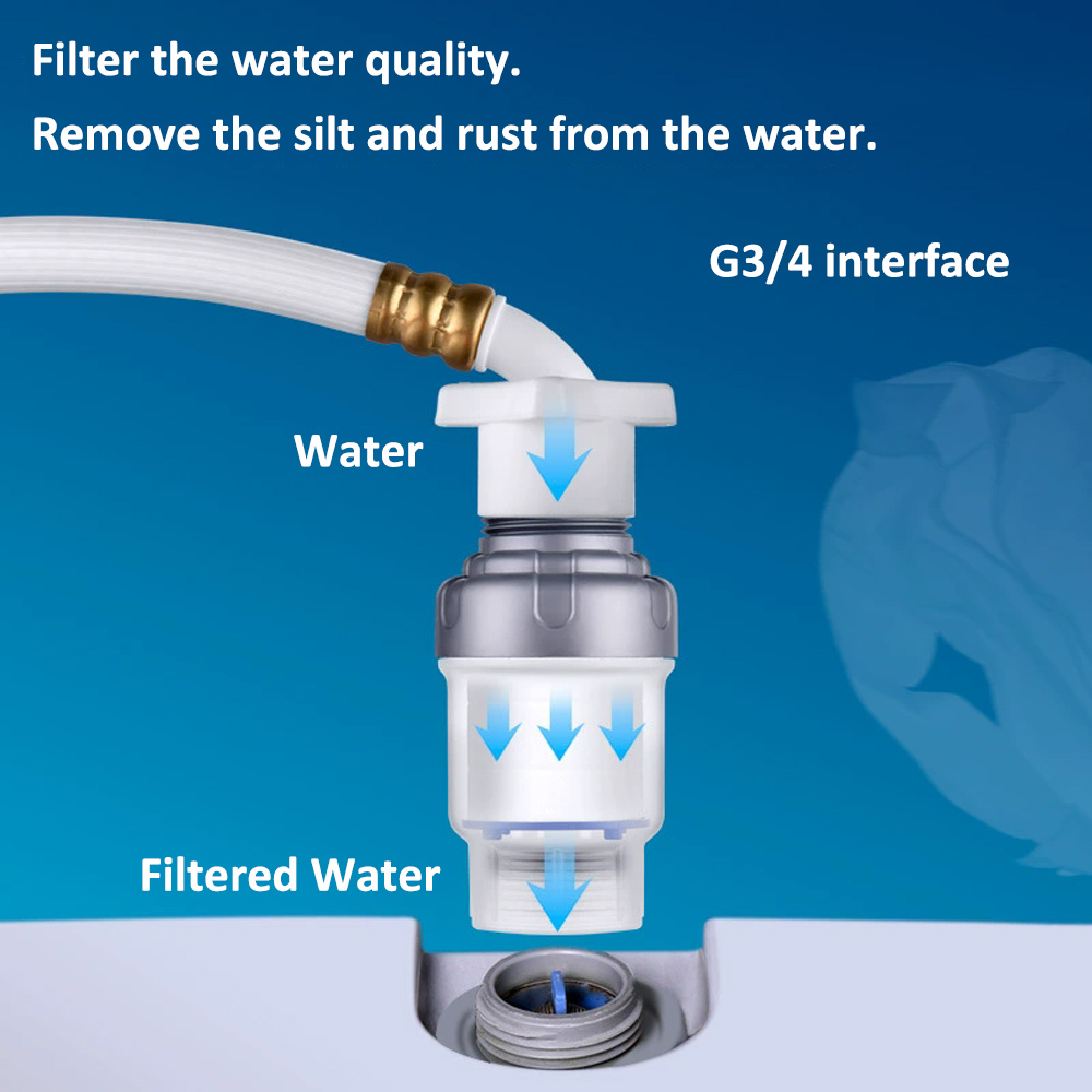 PP Cotton Filter G3/4 Interfac - Home Bathroom Renovation avis et prix