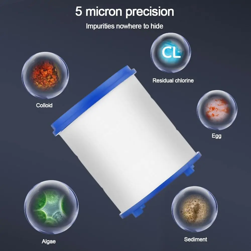 PP Cotton Filter G3/4 Interfac - Home Bathroom Renovation avis et prix
