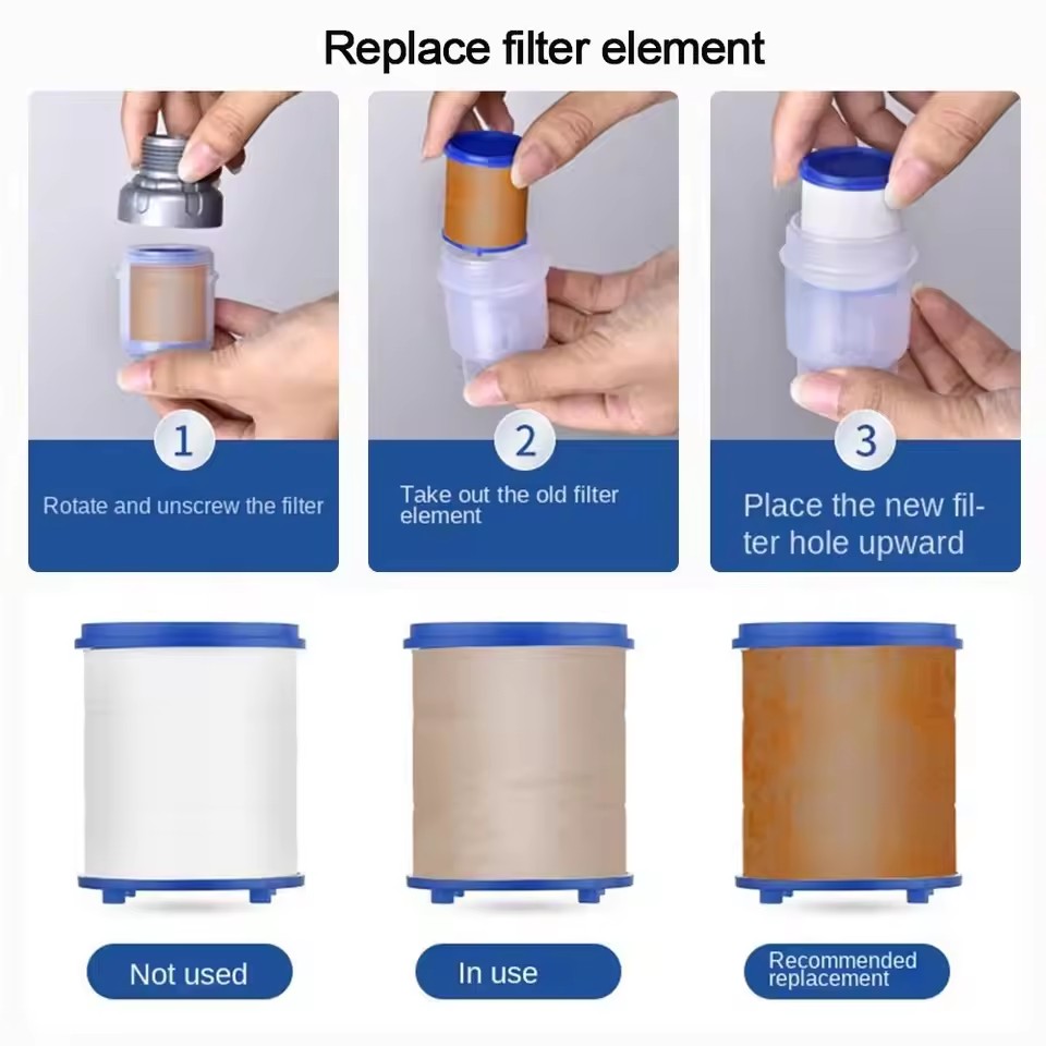 PP Cotton Filter G3/4 Interfac - Home Bathroom Renovation avis et prix